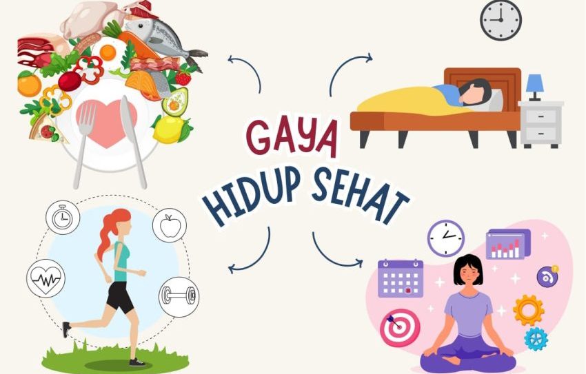 Pola Kehidupan Sehat Yang Di Dambakan Banyak Orang